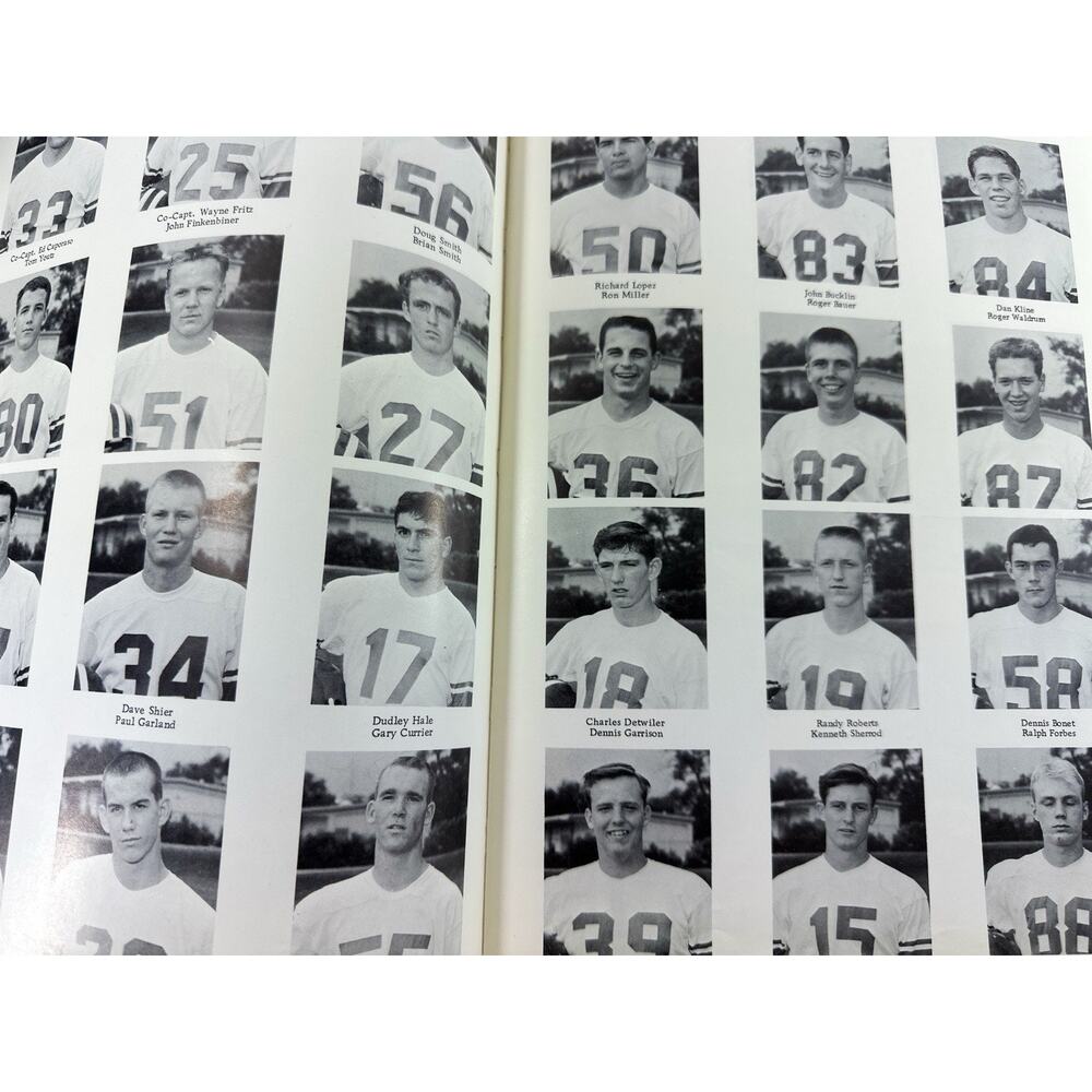 Bellendaine XIV 1964 Glendale High School Yearbook Signed Autographs - Picture 9 of 10
